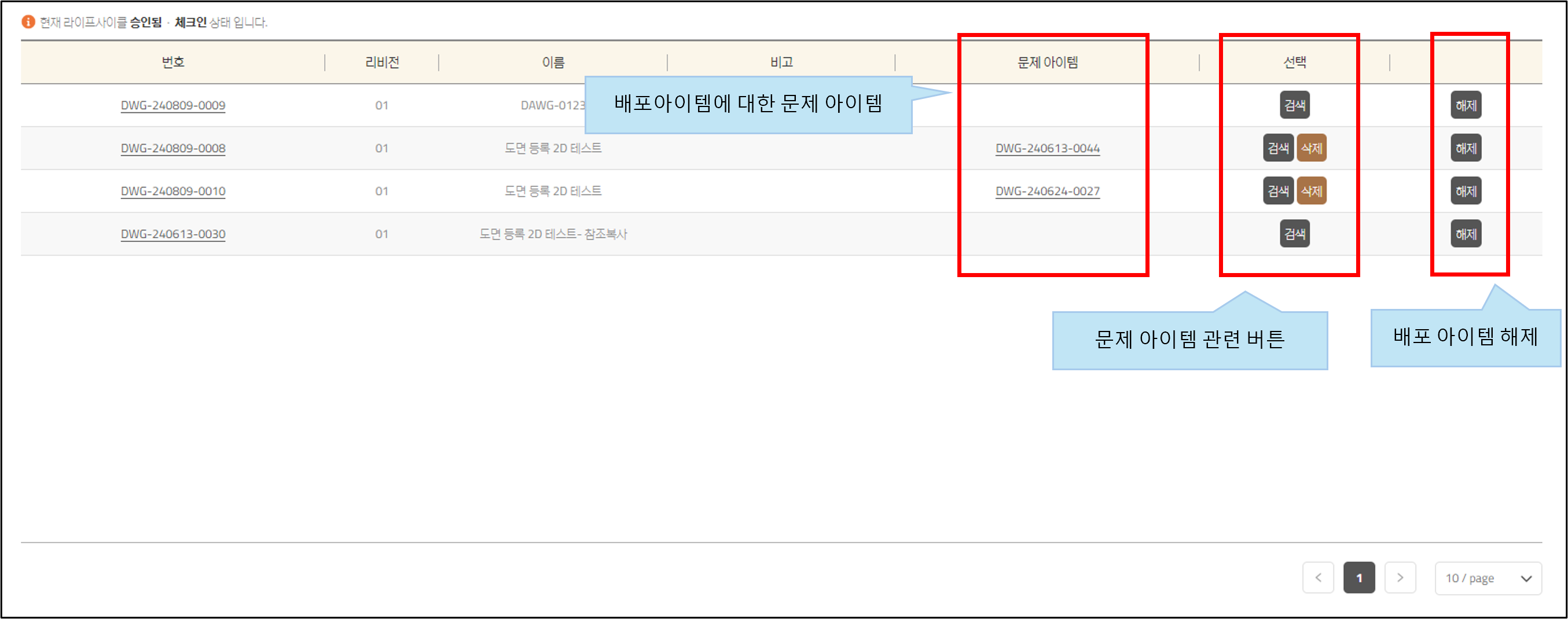 TAMI ECN 배포 및 문제 품목 화면